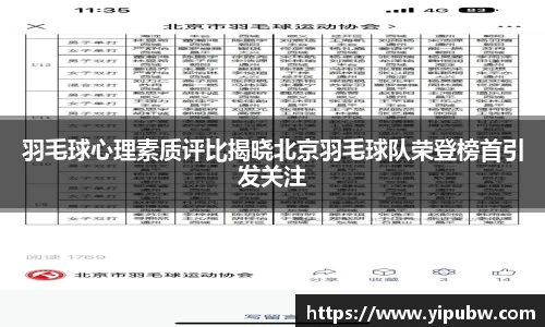 羽毛球心理素质评比揭晓北京羽毛球队荣登榜首引发关注